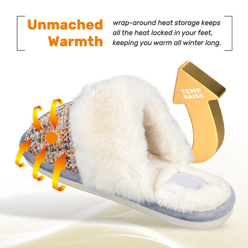 Faux Fur Mule Slipper - Cream