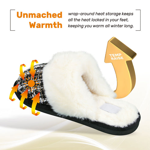 Faux Fur Mule Slipper - Black