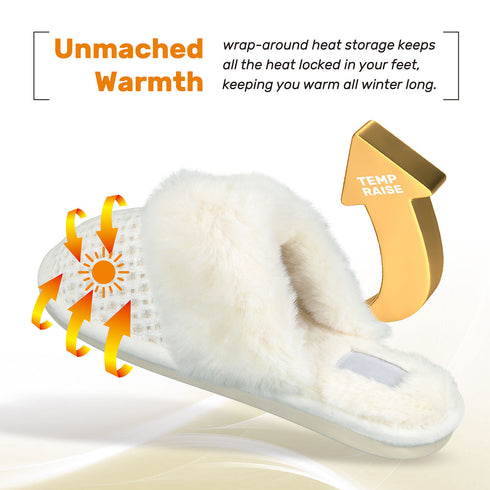 Faux Fur Mule Slipper - Cream