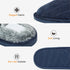 Mens Slip On Faux Fur Mule Slipper - Navy