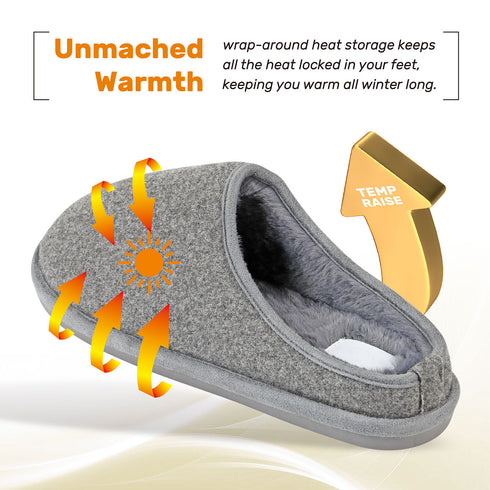 Mens Slip On Fleece Faux Fur Mule Slipper - Navy