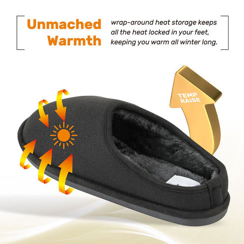 Mens Slip On Fleece Faux Fur Mule Slipper - Black